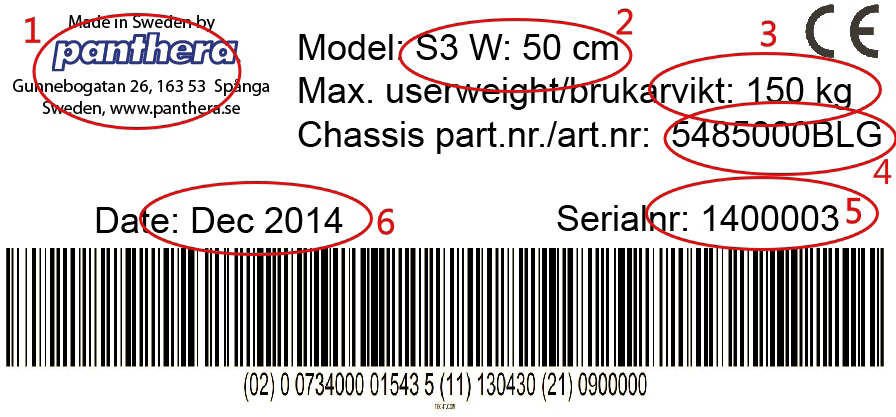 Garantin gäller för fel i produkten som beror på bristfälligheter i konstruktion, material eller tillverkning.