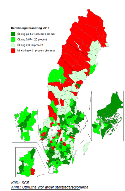 62 Bilaga 9. Befolkningsutveckling i procent 2015 Riket 0,8 http://www.