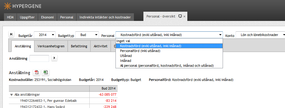 61 10.3 Personal översikt I alla exempel av personalrapporter i detta material har personnummer och namn tagits bort. Fliken Anställning Du markerar det kostnadsställe du vill titta på.