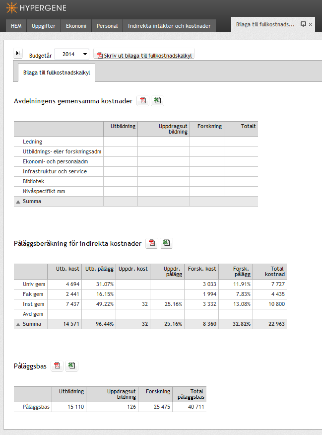 77 Bilaga till