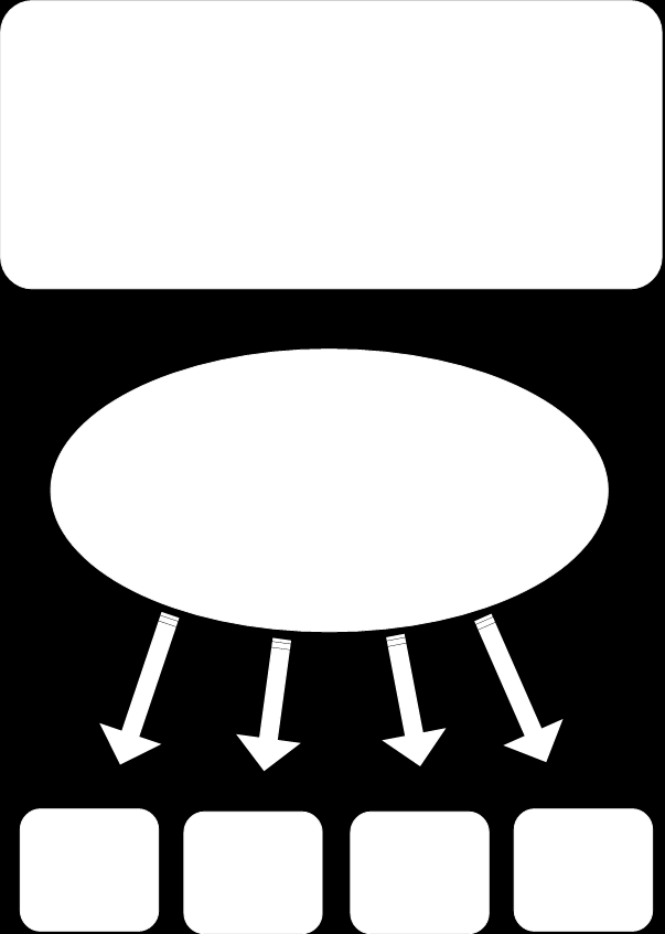 3 (13) Sammanfattning av