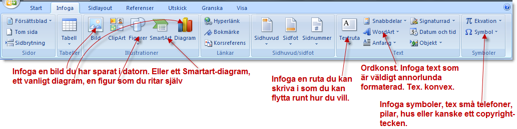 Bildhantering Infoga bild, bilder och figurer, bild och ritverktyg, textruta Microsoft Office Word 2007 1. Infoga 2. Bild 3. Leta upp en bild i datorn 4.