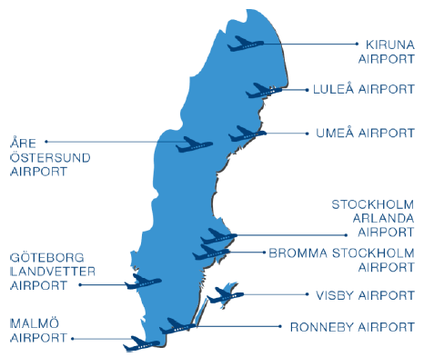 Swedavias vision och affärsidé Swedavias vision Swedavias vision är: Tillsammans för vi världen närmare.