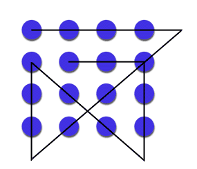 21 Mäta kreativitet Gåtor Mäter konvergent tänkande Verbala Matematiska Spatiala traditionella problem