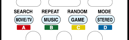 Programmera om de färgade knapparna Tilldelningen av de färgade knapparna på AV receiverns fjärrkontroll kan programmeras om för att passa de på fjärrkontrollen för den komponent vars