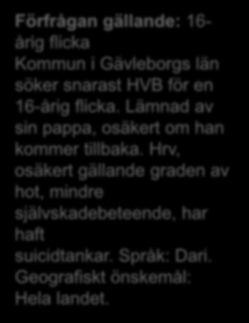 Fler exempel på förfrågningsunderlag Förfrågan gällande: 14-årig pojke Kommun i Gävleborgs län söker snarast HVB för en 14-årig pojke. Lämnad av sin pappa i migrationsverkets boende, asylsökande.