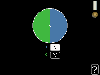 Meny 4.9 avancerat Meny avancerat har orange text och är avsedd för den avancerade användaren. Denna meny har flera undermenyer. driftprioritering autolägesinställning avancerat 4.