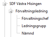 Systemets grunder Organisation För att komma vidare i Självservice kontaktperson måste du alltid ha valt en organisation.