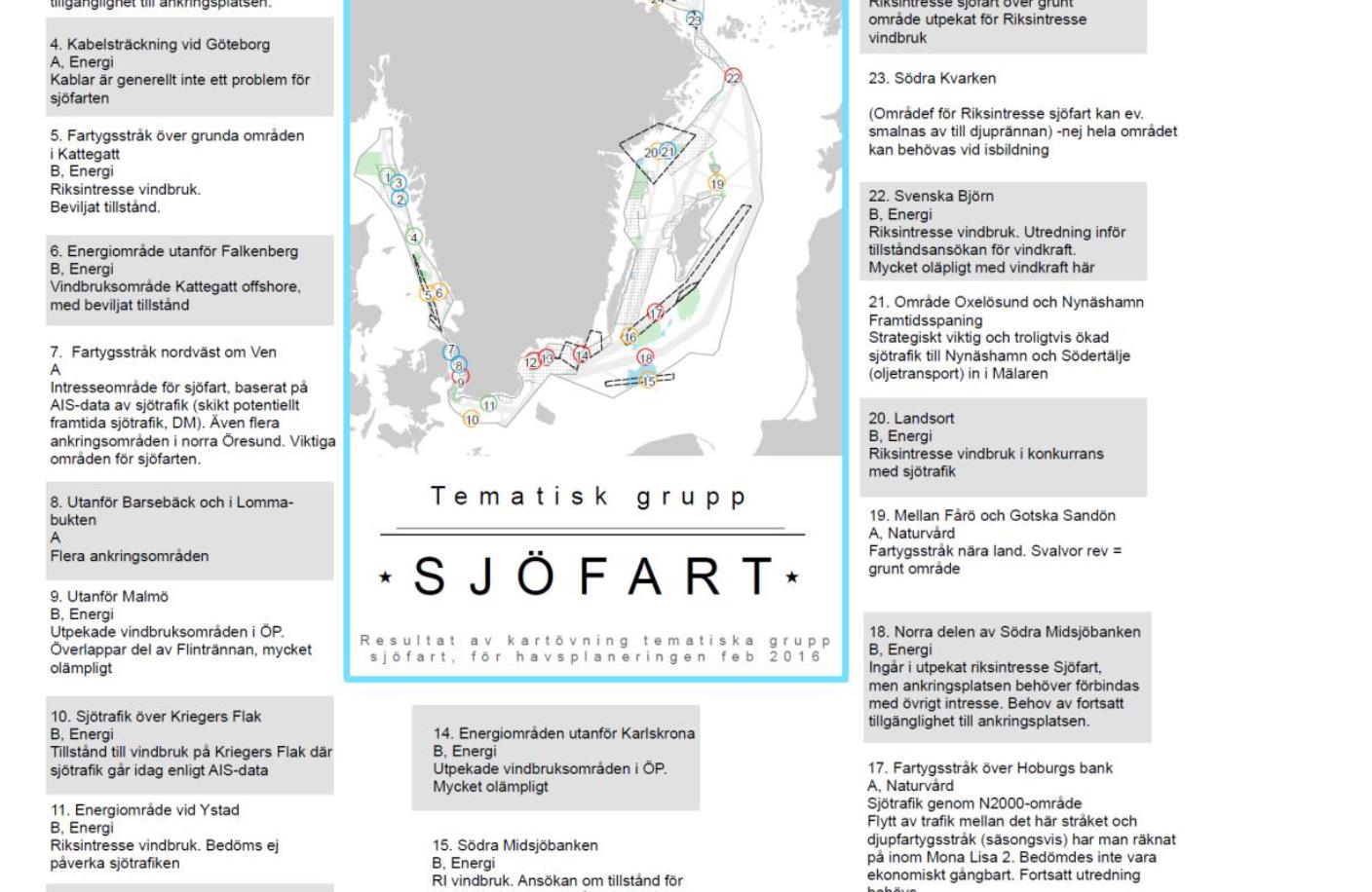 Tematiska rapporter HaV Teman: Regional tillväxt