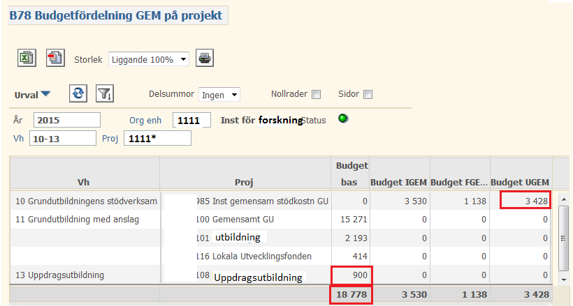 6.3 Budgetera gemensamma kostnader på projekt Det finns två sätt att budgetera de gemensamma kostnaderna (UGEM, FGEM, IGEM) på projekt. Alt. 1: Alt.