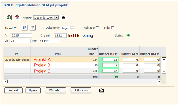 Du har nu fått en bild som ser ut så här: Fördela sedan FGEM: - Välj din org.enhet och ex.vis Vh 22 - OBS! Om du har budgeterat på Ännu ej beviljade projektmedel ska du ange org.