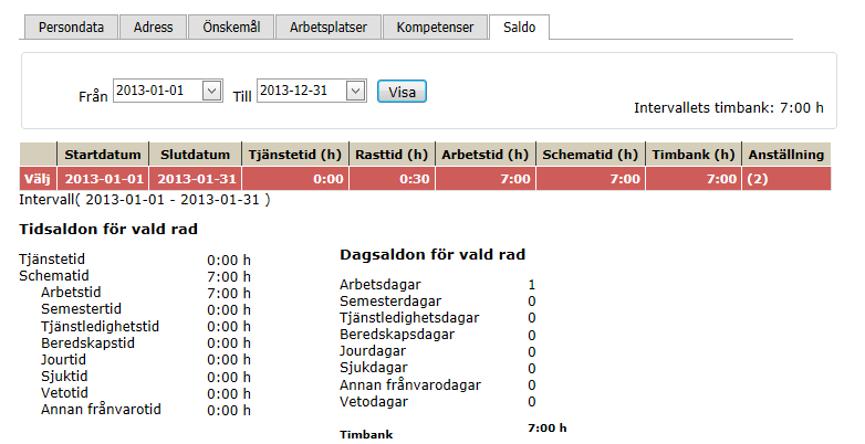 4.6 FLIKEN SALDO För varje månad som du markerar dig som tillgänglig, kommer månaden upp som en rad i denna programdel. Direkt på raden ser du start- och slutdatum.