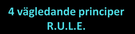 Framkalla -utforska Ge - tillför Skulle det vara OK för dig om jag berättade om? Framkalla - Utforska Ge - Tillför Framkalla - Utforska Vad tänker du om det?