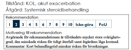 Purulenta sputa behandlas med antibiotika vid behov (1/ amoxicillin 2/doxycyklin ) Efter läkarkonsultation ev.