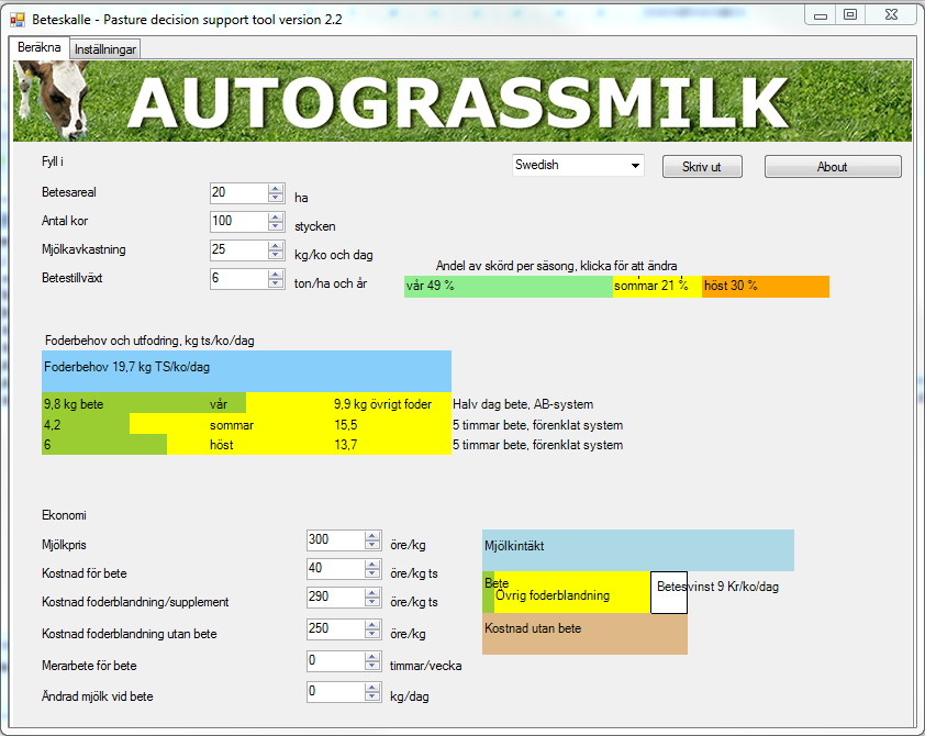 Beteskalle Beteskalle är ett dataprogram som synliggör värdet av bete och som ger råd om vad betet producerar. På ett enkelt sätt kan användaren beräkna tillgängligt bete och kompletterande utfodring.