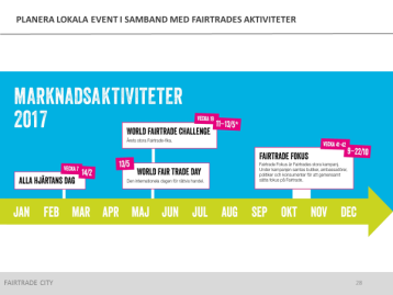 Som minimum krävs Fairtrademärkt kaffe, te och socker och att man aktivt ser över möjligheterna att inkludera fler produkter så som chokladdryck eller Fairtrade-märkta bananer i fruktkorgen.