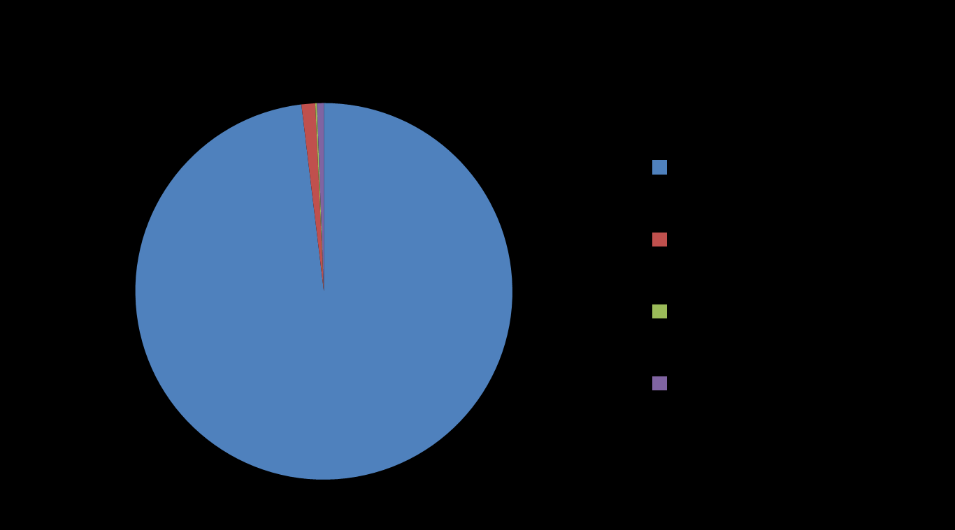 Blev ni av vårdpersonalen