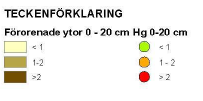 mg/kg TS Volym >1 mg/kg