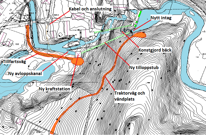 Figur 7: Planerade åtgärder. Befintlig kraftstation bevaras för reserv och topplast. 5.2 Intag med avledningsanordningar Det nya intaget anläggs mellan befintligt intag och södra dammfästet (fig.8).