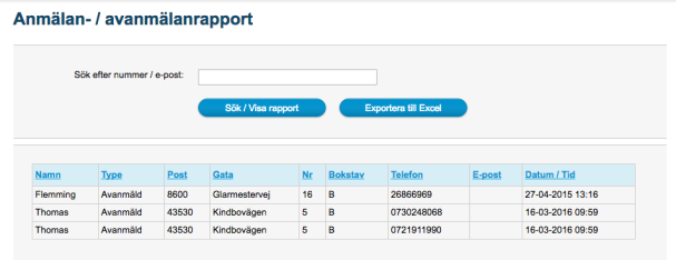 Administratör Anmälan/avanmälan + rapport Här kan du registrera/avregistrera en användare utan att Ni behöver en pinkod.