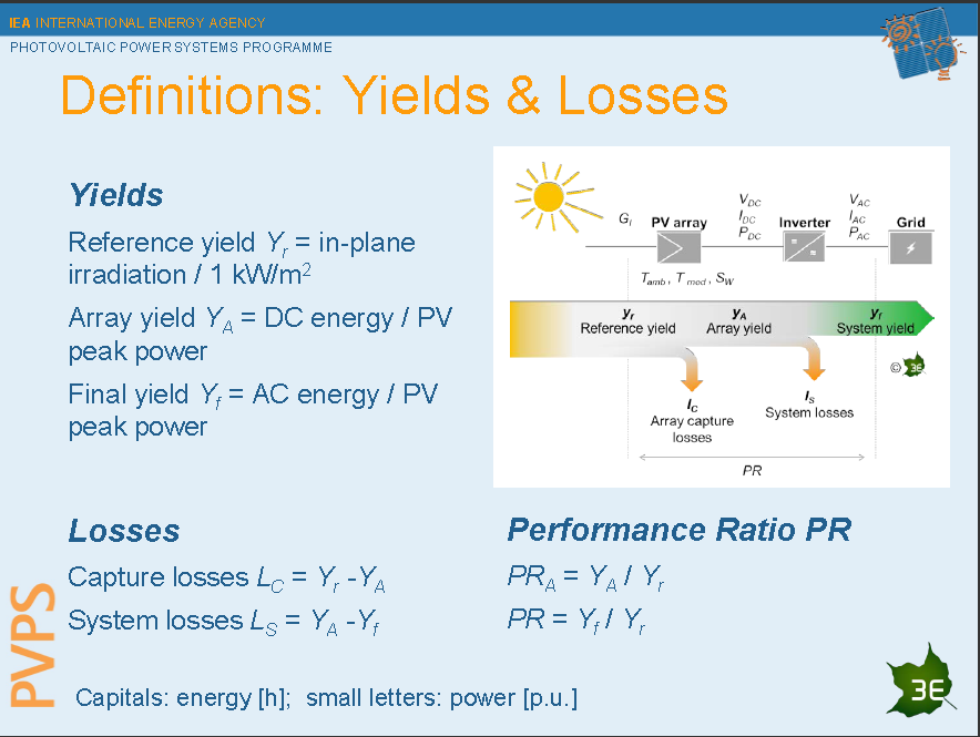 Slide 19