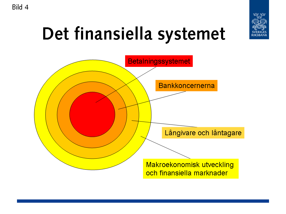 2008/09:FiU23 BILDER FRÅN