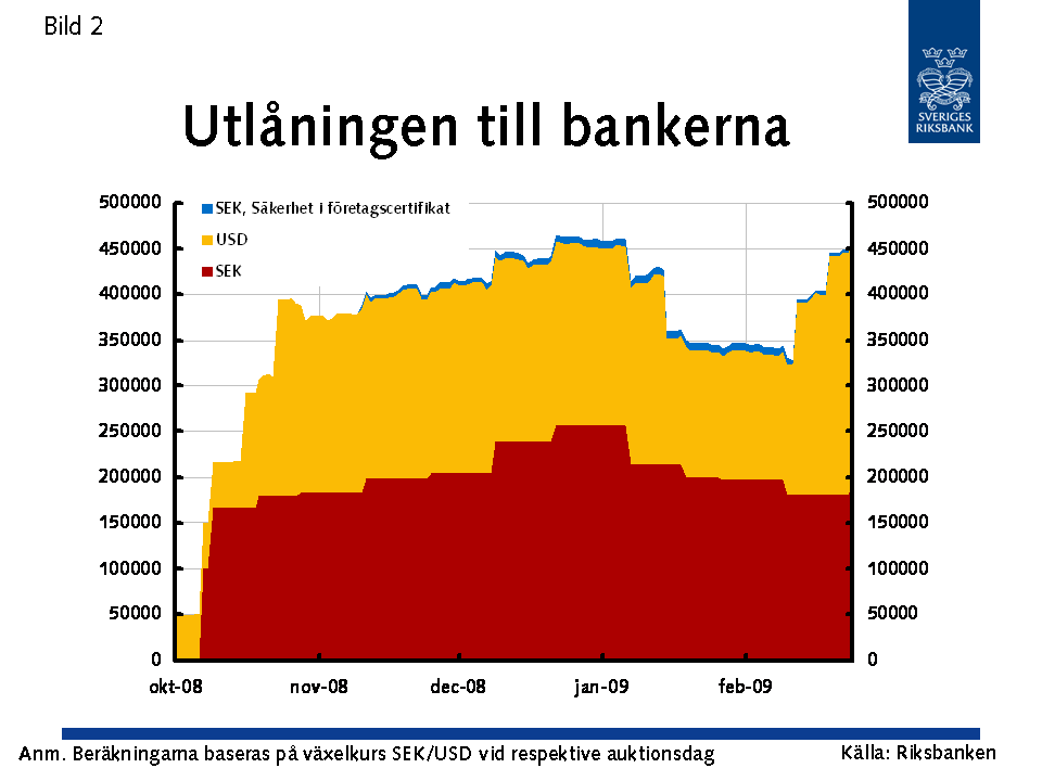 2008/09:FiU23 Bilder från