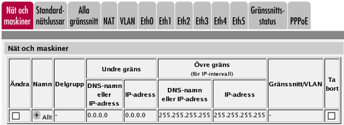 IPsec-tunnlar Gå till sidan IPsec-tunnlar och gör en ny rad i tabellen IPsec-tunnlar. Välj IPsec-motparten under Motpart. Under Lokalt nätverk väljer du Lokala sidans adress som Adresstyp.