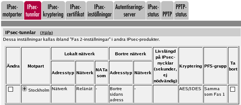 IPsec-tunnlar Gå sedan till IPsec-tunnlar och ange vilka nät som ska utnyttja denna IPsec-tunnel. I tabellen IPsec-nätverk definierar du de nätverk som kommer att använda IPsec-tunneln.