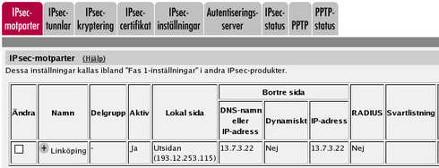 Ingate Firewall/SIParator -version: 4.6.2 Dokumentversion: 1.