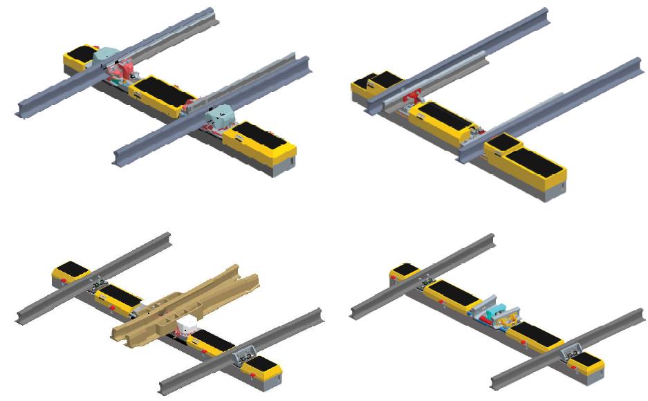 Figur 7 Trafikverkets olika driv.