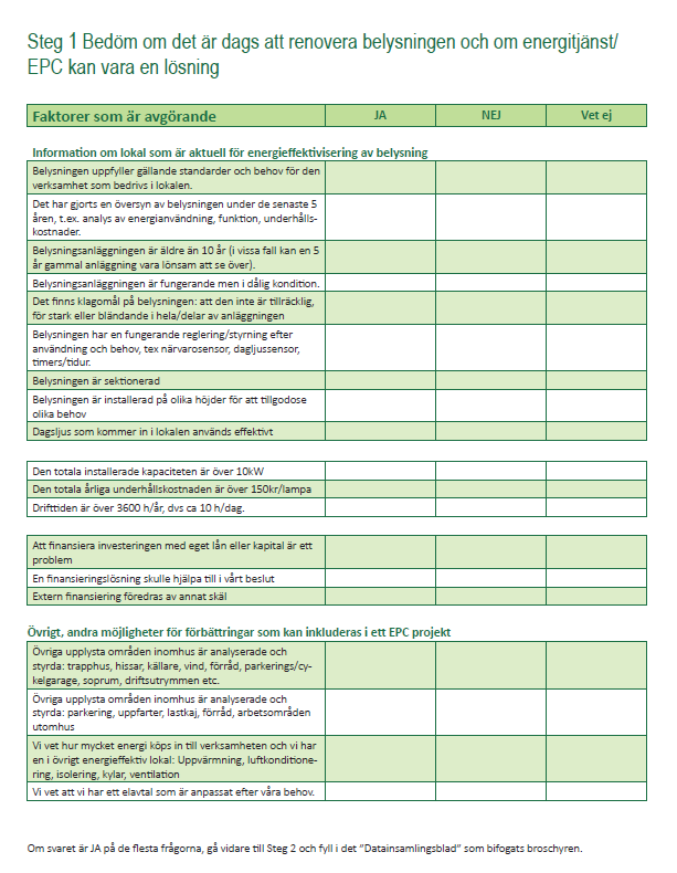 Exempel på verktyg Checklista och