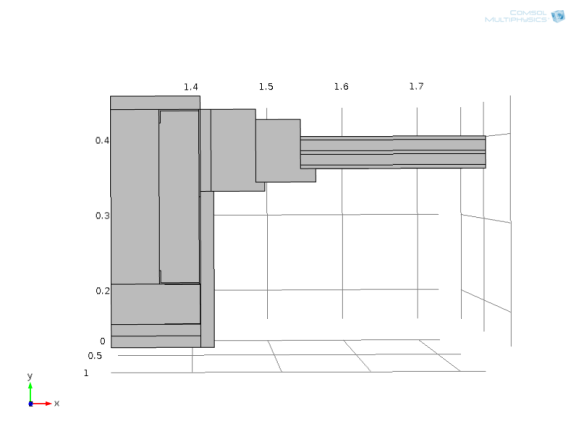 3. UTFÖRANDEBESKRIVNING Tabell 8: Randvillkor för energiberäkningar 1 Rand insidan Rand utsida T i = 1 C T e = 0 C R si = 0,13 m 2 K/W R se = 0,13 m 2 K/W 1 För beräkning av värmeflöden samt