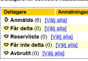 Då öppnas följande vy: Från MinPlans anmälningsfunktion syns följande i kursutvärderingen: - Anmälda: ja - Får delta: ja - Reservlista: ja - Får inte delta: nej - Avbrutit: nej Intresseanmälda i