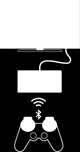 En USB On-The-Go-adapter krävs för att konfigurera anslutningen mellan en DUALSHOCK 3 trådlös kontroll och enheten.