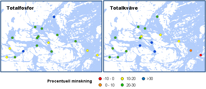 8 Undersökningar i Stockholms skärgård 2010 Minskning av fosfor och kväve i ytvattnet (0-4 m) från 1980-talet till 2000-talet.