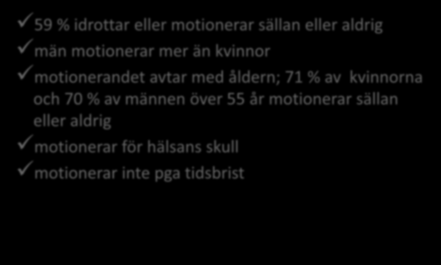 Eurobarometer resultat 59 % idrottar eller motionerar sällan eller aldrig män motionerar mer än kvinnor motionerandet avtar med åldern;