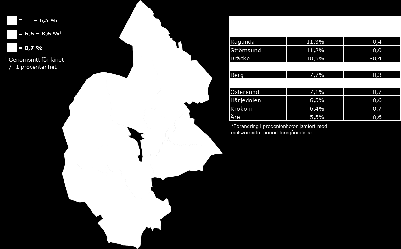 Inskrivna arbetslösa i mars 2016 som andel (%)