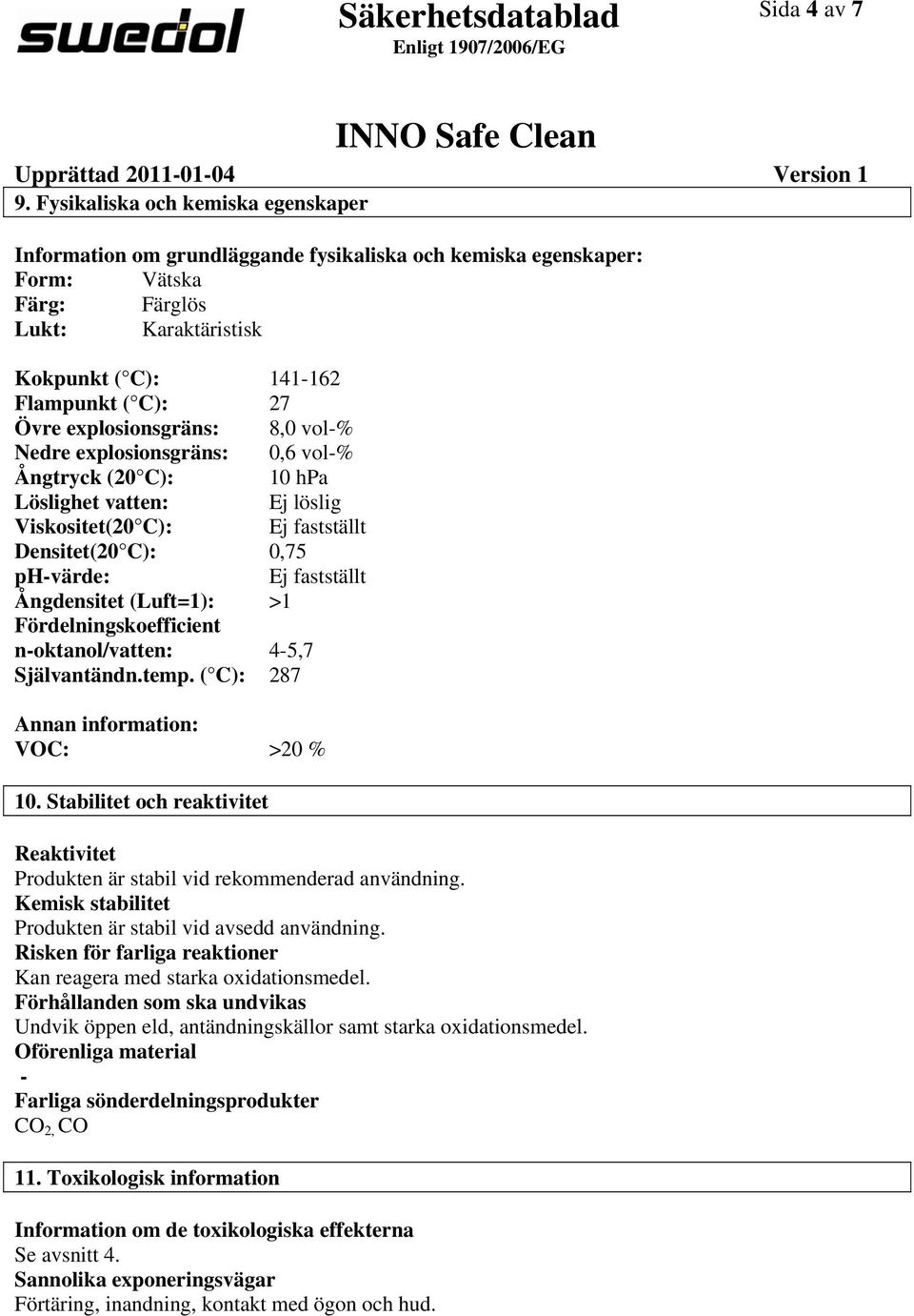 explosionsgräns: 8,0 vol% Nedre explosionsgräns: 0,6 vol% Ångtryck (20 C): 10 hpa Löslighet vatten: Ej löslig Viskositet(20 C): Ej fastställt Densitet(20 C): 0,75 phvärde: Ej fastställt Ångdensitet