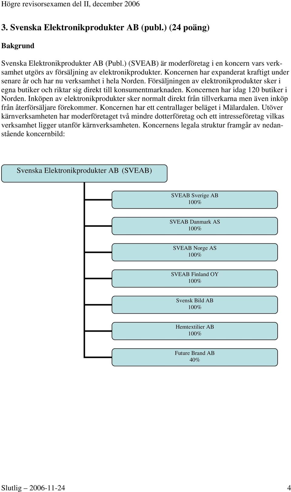 Koncernen har idag 120 butiker i Norden. Inköpen av elektronikprodukter sker normalt direkt från tillverkarna men även inköp från återförsäljare förekommer.