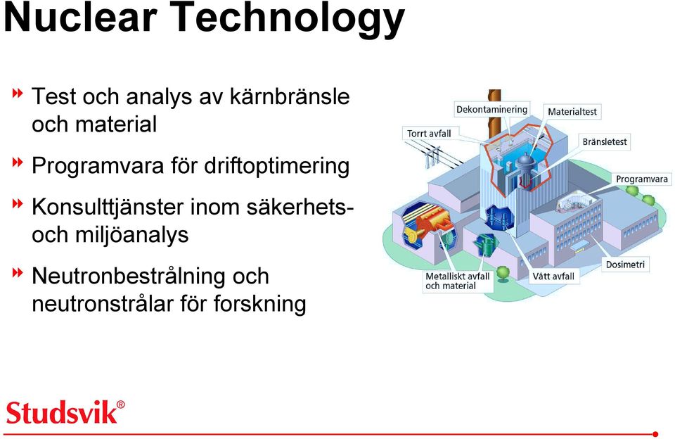 driftoptimering Konsulttjänster inom