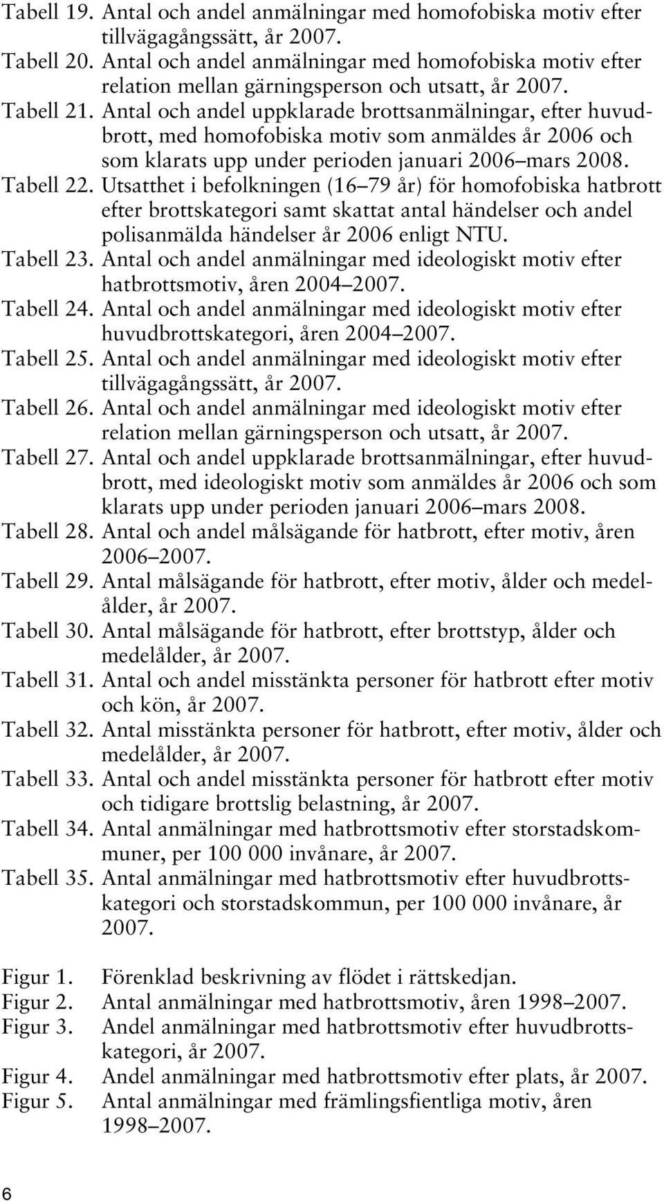 Antal och andel uppklarade brottsanmälningar, efter huvudbrott, med homofobiska motiv som anmäldes år 2006 och som klarats upp under perioden januari 2006 mars 2008. Tabell 22.