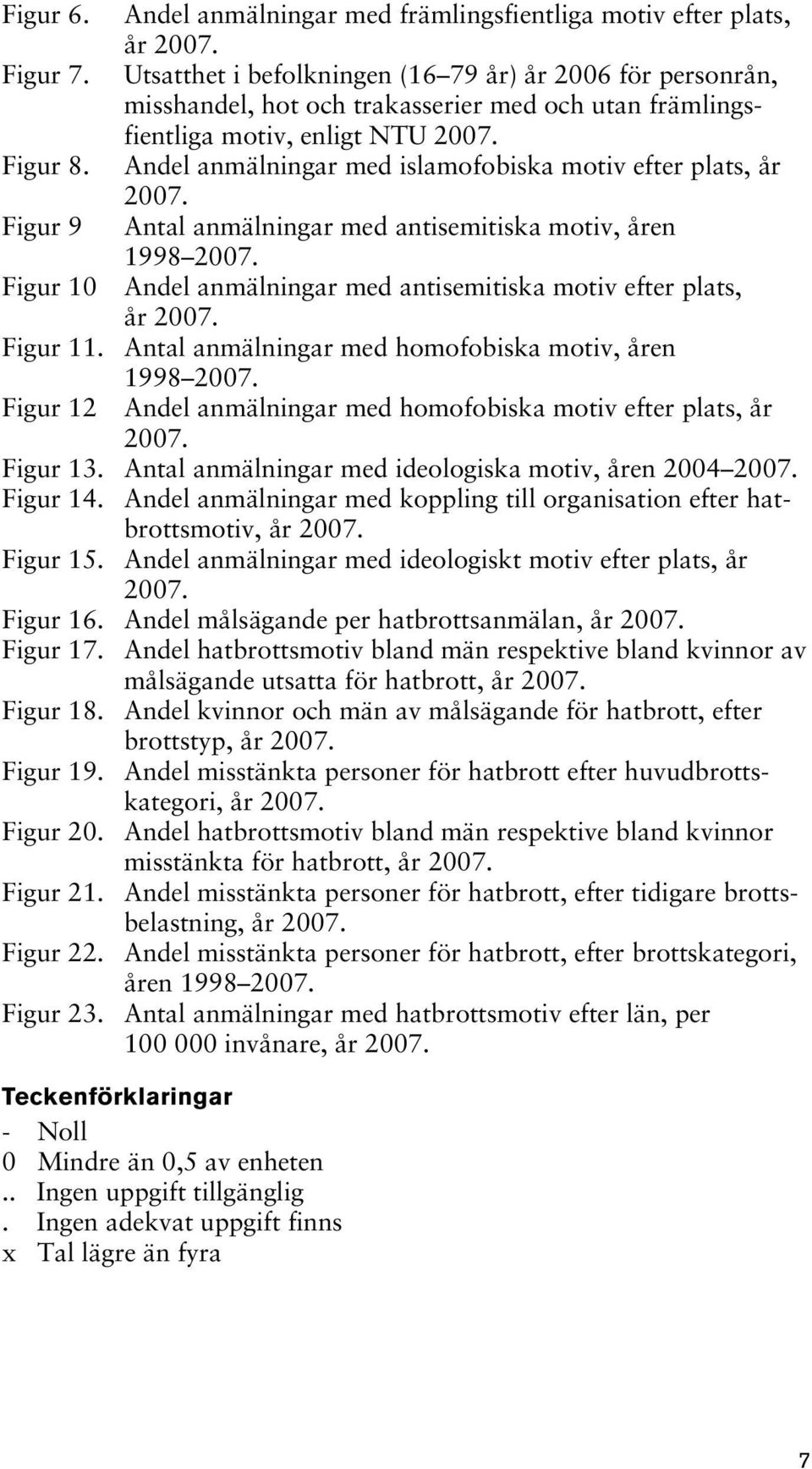 Andel anmälningar med islamofobiska motiv efter plats, år 2007. Figur 9 Antal anmälningar med antisemitiska motiv, åren 1998 2007.