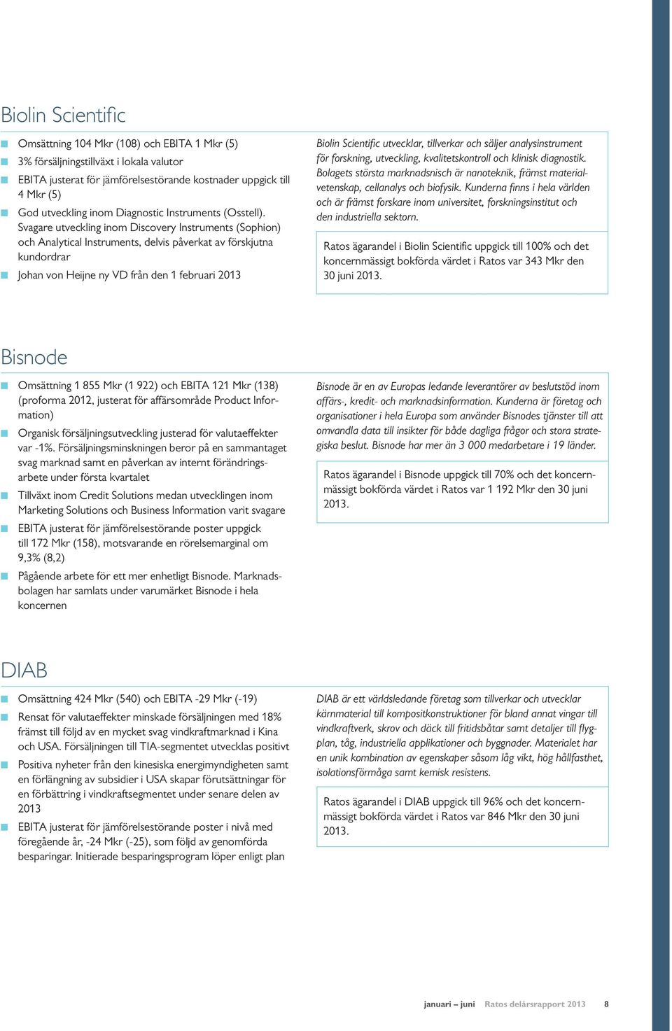 Svagare utveckling inom Discovery Instruments (Sophion) och Analytical Instruments, delvis påverkat av förskjutna kundordrar Johan von Heijne ny VD från den 1 februari 2013 Biolin Scientific