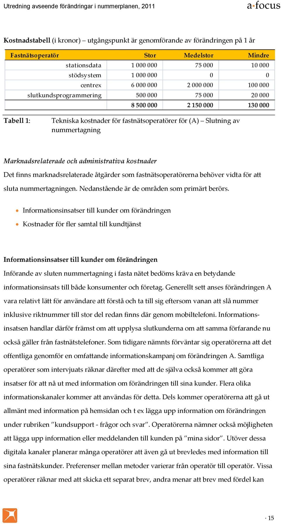 administrativa kostnader Det finns marknadsrelaterade åtgärder som fastnätsoperatörerna behöver vidta för att sluta nummertagningen. Nedanstående är de områden som primärt berörs.