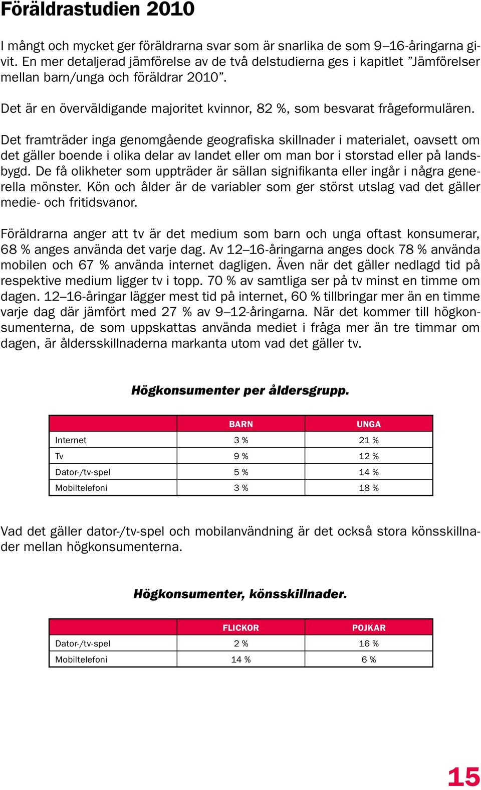 Det framträder inga genomgående geografiska skillnader i materialet, oavsett om det gäller boende i olika delar av landet eller om man bor i storstad eller på landsbygd.