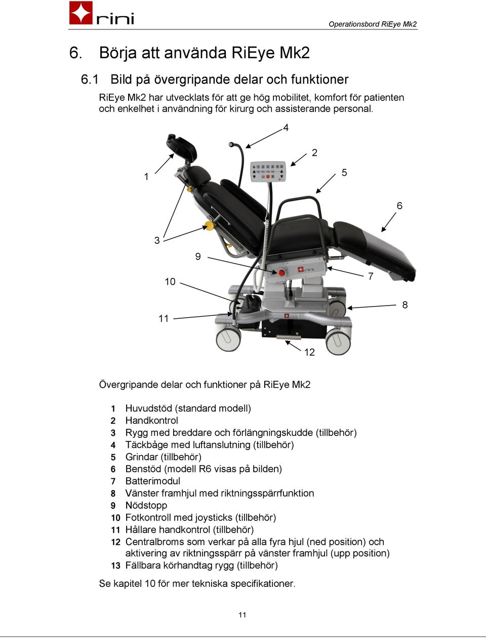 4 2 1 5 6 3 9 10 7 11 8 12 Övergripande delar och funktioner på RiEye Mk2 1 Huvudstöd (standard modell) 2 Handkontrol 3 Rygg med breddare och förlängningskudde (tillbehör) 4 Täckbåge med