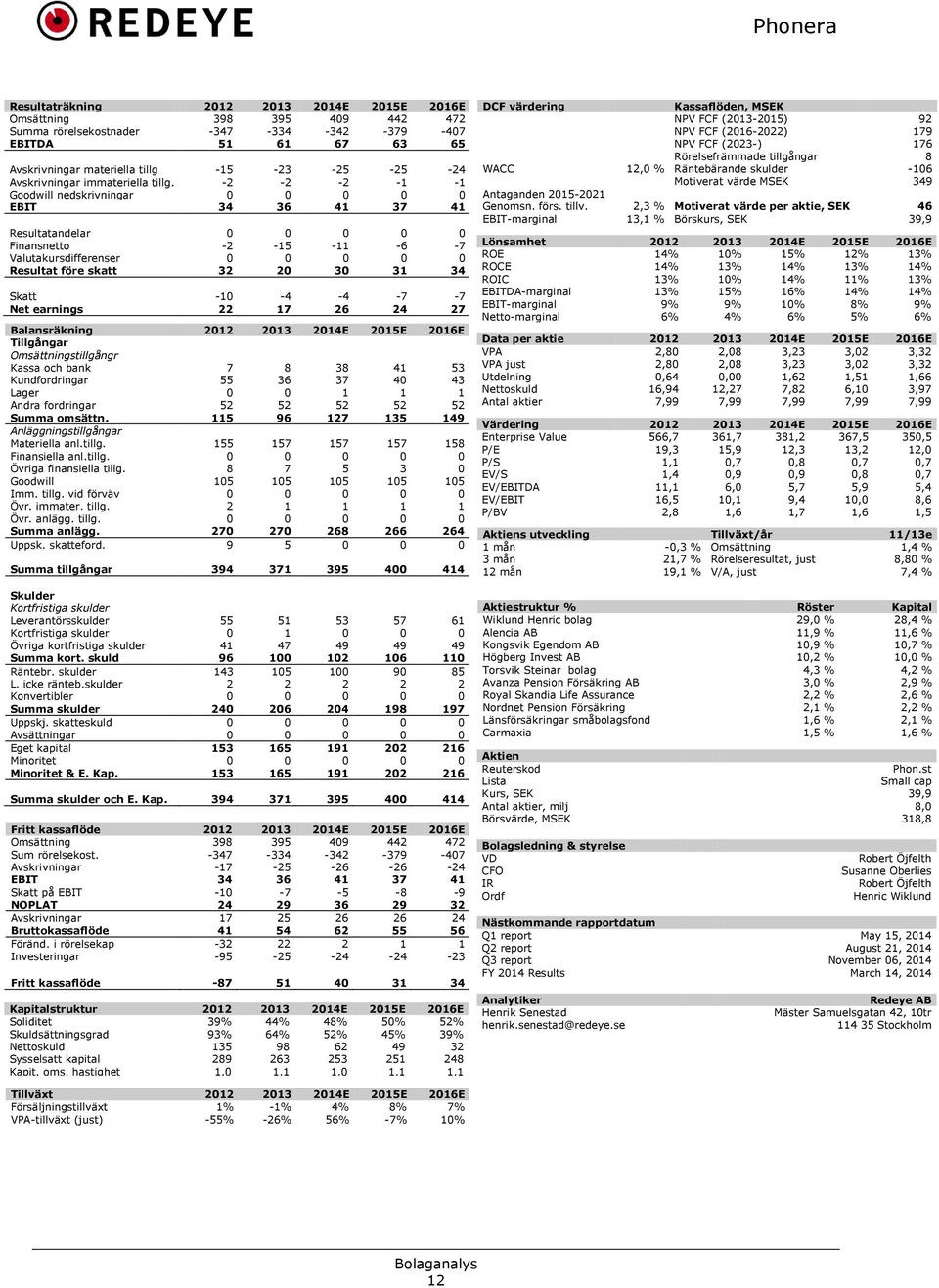 -2-2 -2-1 -1 Goodwill nedskrivningar 0 0 0 0 0 EBIT 34 36 41 37 41 Resultatandelar 0 0 0 0 0 Finansnetto -2-15 -11-6 -7 Valutakursdifferenser 0 0 0 0 0 Resultat före skatt 32 20 30 31 34 Skatt -10-4