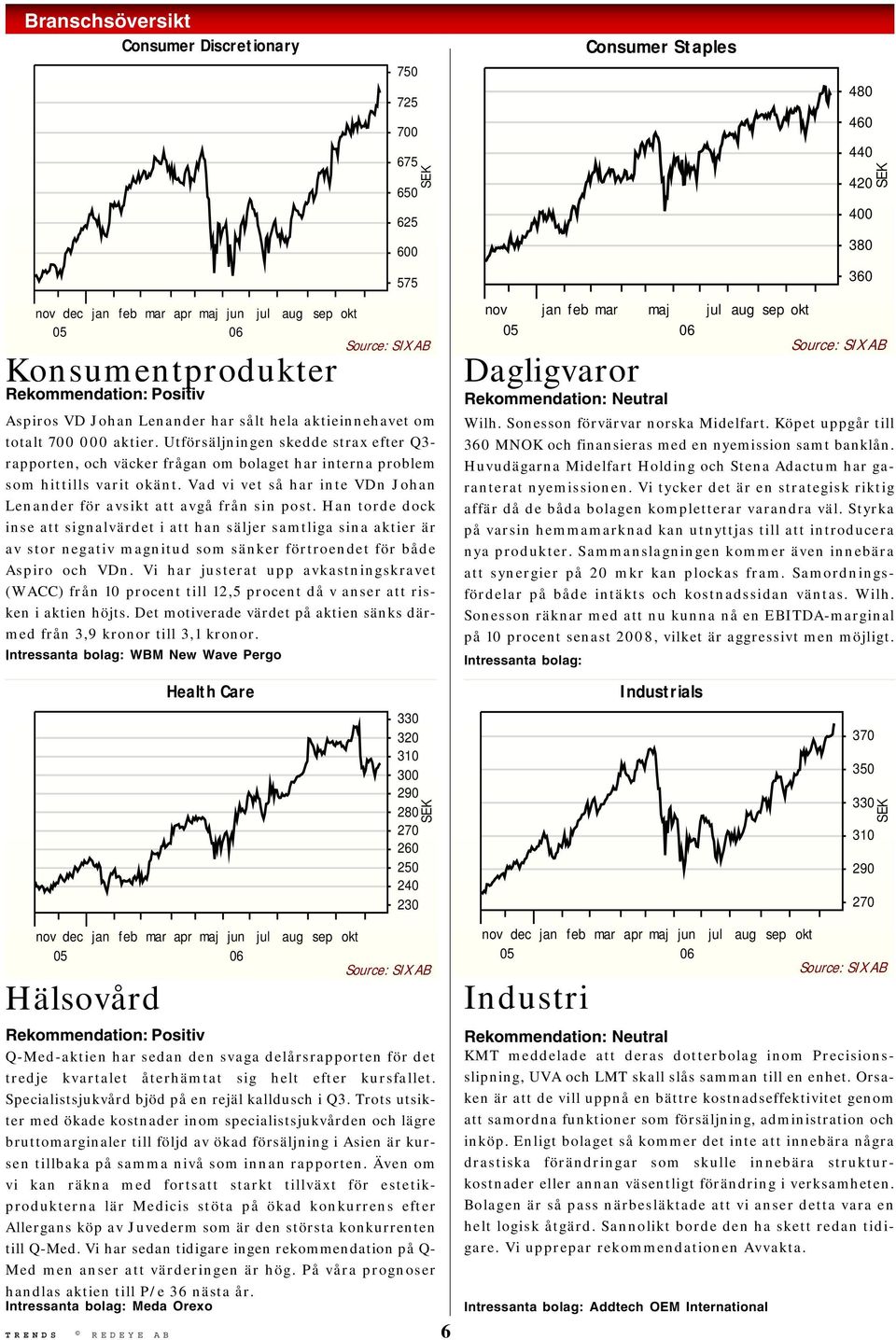 Vad vi vet så har inte VDn Johan Lenander för avsikt att avgå från sin post.