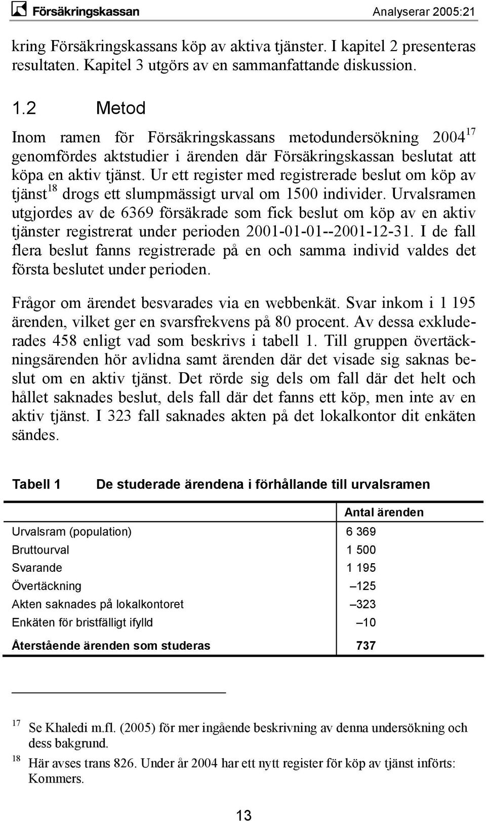 Ur ett register med registrerade beslut om köp av tjänst 18 drogs ett slumpmässigt urval om 1500 individer.